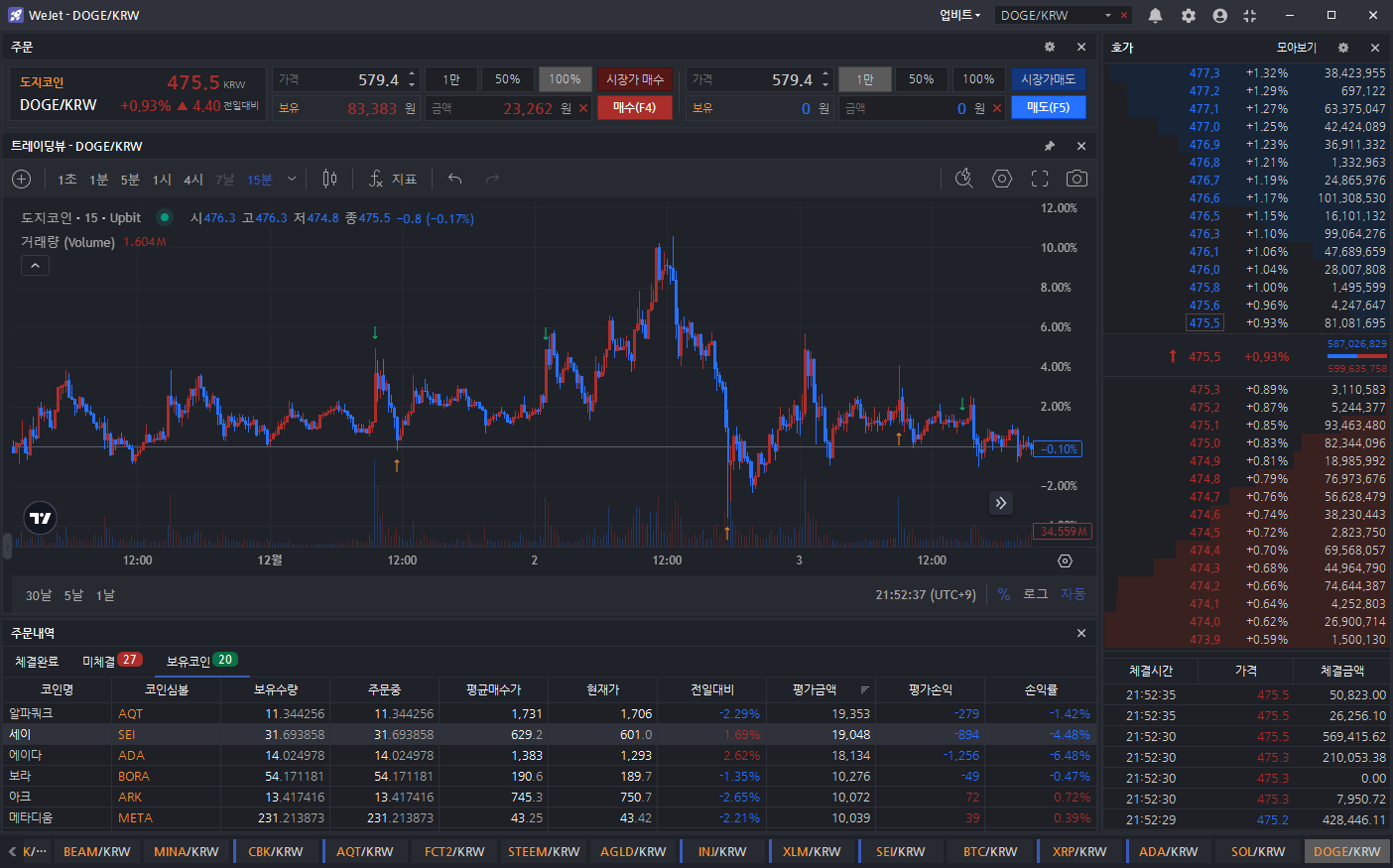 Dashboard Home Page